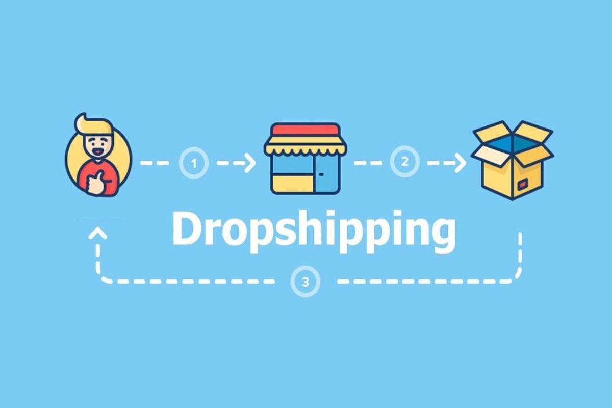 Comment faire du dropshipping avec wordpress & Woocommerce