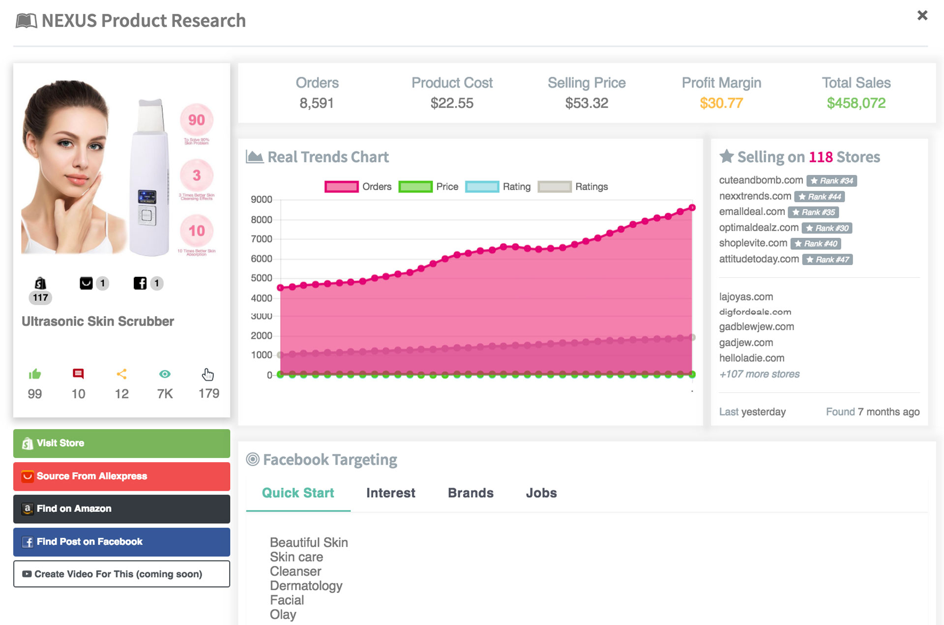 produit gagnant dropshipping 2024