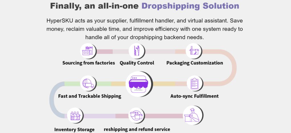 Fournisseurs Dropshipping Gratuit; Meilleurs Fournisseurs Dropshipping Gratuit; fournisseur dropshipping france gratuit; fournisseur dropshipping gratuit; dropshipping fournisseur gratuit