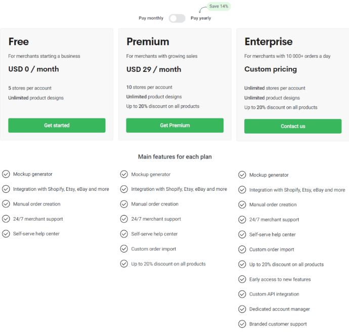 Printify vs Printful; Printful vs Printify