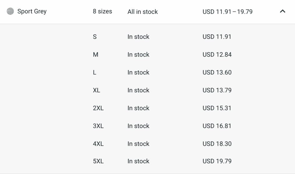 Printify vs Printful; Printful vs Printify